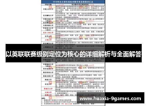 以英联联赛级别定位为核心的详细解析与全面解答 以英联联赛级别定位为核心的详细解析与全面解答