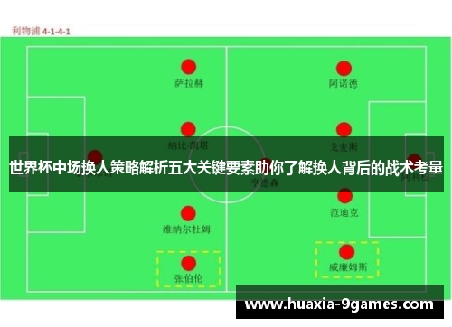 世界杯中场换人策略解析五大关键要素助你了解换人背后的战术考量