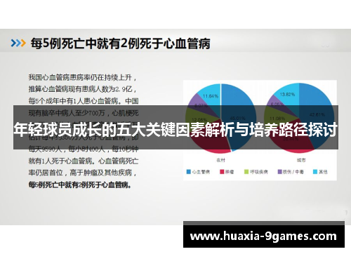 年轻球员成长的五大关键因素解析与培养路径探讨 年轻球员成长的五大关键因素解析与培养路径探讨