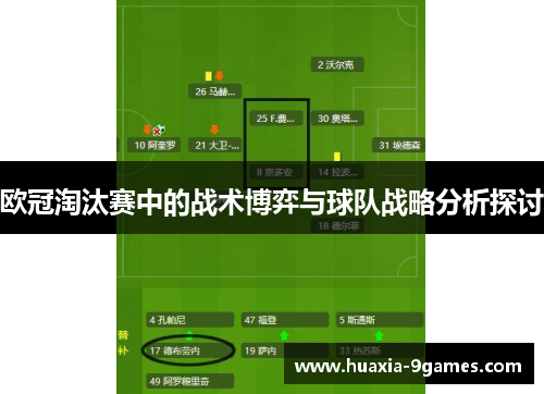 欧冠淘汰赛中的战术博弈与球队战略分析探讨 欧冠淘汰赛中的战术博弈与球队战略分析探讨