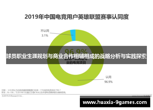 球员职业生涯规划与商业合作相辅相成的战略分析与实践探索