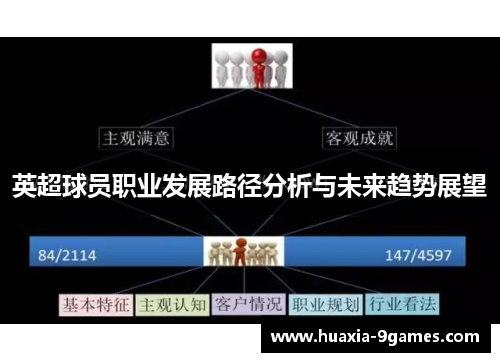 英超球员职业发展路径分析与未来趋势展望 英超球员职业发展路径分析与未来趋势展望